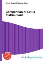 Comparison of Linux distributions