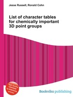 List of character tables for chemically important 3D point groups