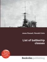 List of battleship classes