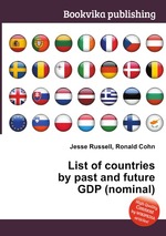 List of countries by past and future GDP (nominal)