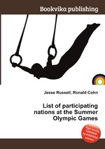 List of participating nations at the Summer Olympic Games