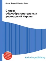 Список общеобразовательных учреждений Кирова