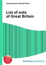 List of ants of Great Britain