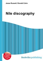 Nile discography