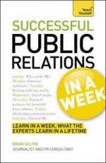 Free Publicity for Your Business in a Week