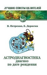 Астродиагностика. Диагноз по дате рождения