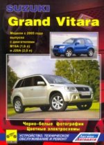 Suzuki Grand Vitara с 2005  года выпуска