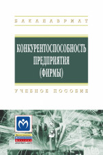 Конкурентоспособность предприятия (фирмы)
