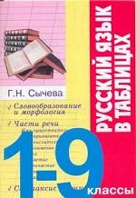 Русский язык в таблицах. 1-9 классы