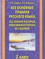 Все основные правила русского языка, без знания которых невозможно писать без ошибок 2 класс