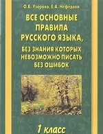 Все основные правила русского языка, без знания которых невозможно писать без ошибок. 1 класс