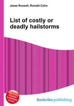 List of costly or deadly hailstorms