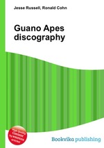 Guano Apes discography