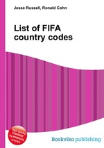 List of FIFA country codes