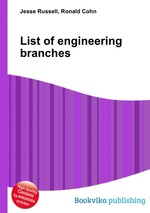 List of engineering branches