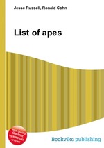 List of apes