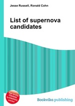 List of supernova candidates