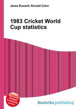 1983 Cricket World Cup statistics