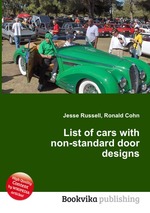 List of cars with non-standard door designs