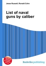 List of naval guns by caliber