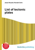 List of tectonic plates