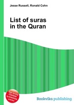 List of suras in the Quran