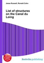 List of structures on the Canal du Loing