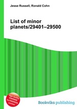 List of minor planets/29401–29500