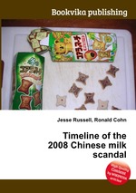 Timeline of the 2008 Chinese milk scandal