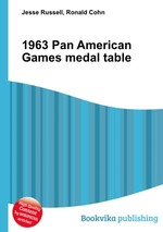1963 Pan American Games medal table