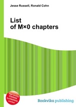 List of M0 chapters