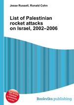 List of Palestinian rocket attacks on Israel, 2002–2006