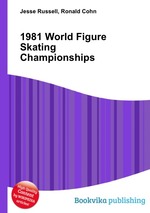 1981 World Figure Skating Championships