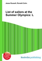 List of sailors at the Summer Olympics: L