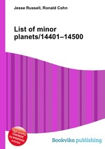 List of minor planets/14401–14500