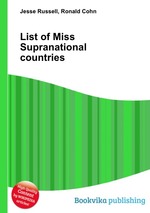 List of Miss Supranational countries