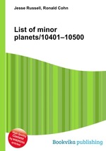 List of minor planets/10401–10500