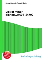 List of minor planets/24601–24700