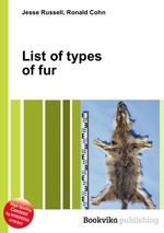 List of types of fur