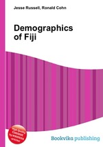 Demographics of Fiji