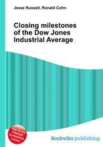 Closing milestones of the Dow Jones Industrial Average