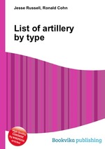 List of artillery by type