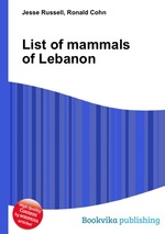 List of mammals of Lebanon