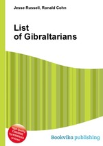 List of Gibraltarians