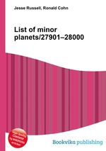 List of minor planets/27901–28000