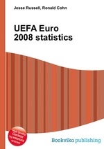 UEFA Euro 2008 statistics