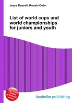 List of world cups and world championships for juniors and youth