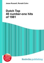 Dutch Top 40 number-one hits of 1981