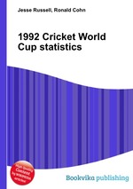 1992 Cricket World Cup statistics