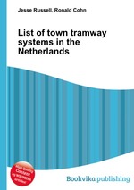 List of town tramway systems in the Netherlands